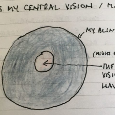 Blind ring drawn in notebook
